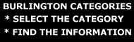 Burlington Categories