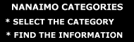 Ajax Categories